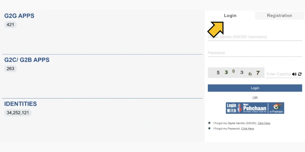 SSO ID Login Rajasthan